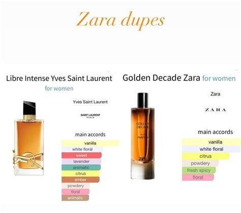 Zara Golden Decade Eau De Parfum VS Yves Saint Laurent 